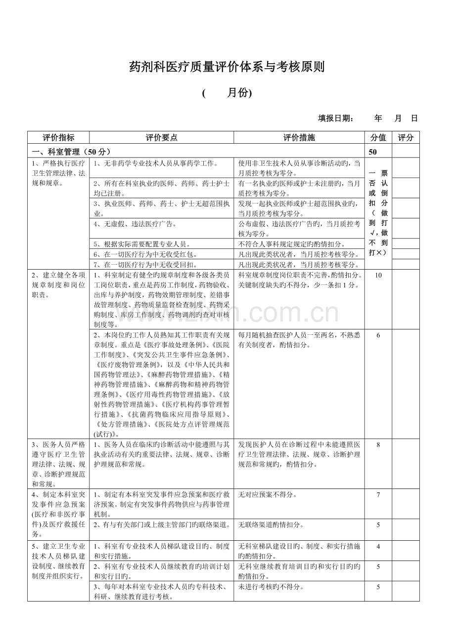 药剂科医疗质量评价体系与考核标准.doc_第1页