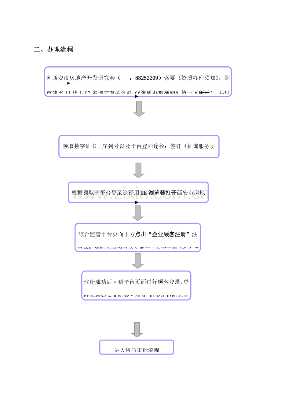 西安市申请开发资质非新办开发企业资质流程资料.doc_第2页