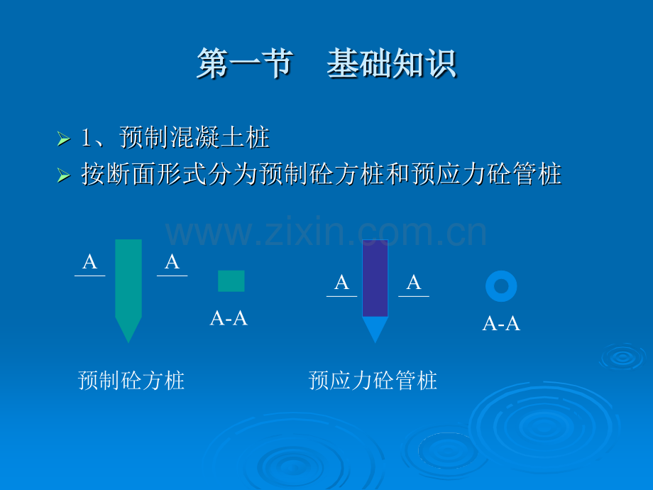 2.桩与地基基础工程.pptx_第2页