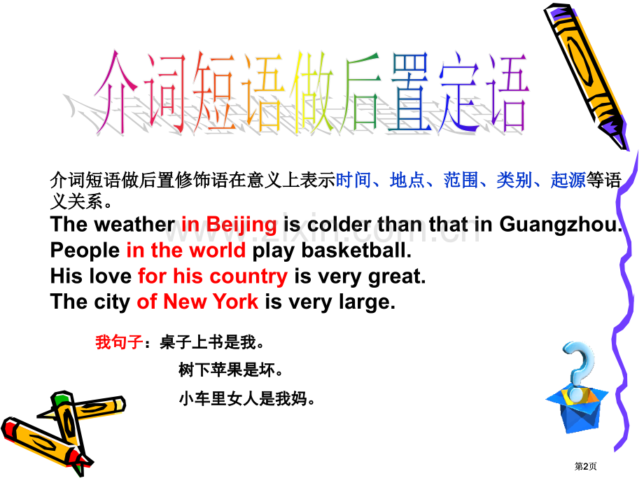 英语后置定语的详细用法公开课一等奖优质课大赛微课获奖课件.pptx_第2页