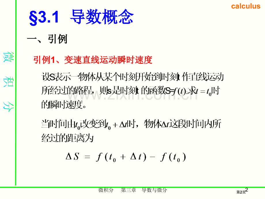 经济数学第三章导数公开课一等奖优质课大赛微课获奖课件.pptx_第2页