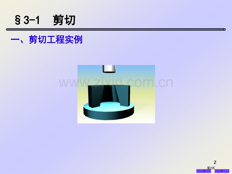 圆轴剪切与扭转变形公开课一等奖优质课大赛微课获奖课件.pptx_第2页
