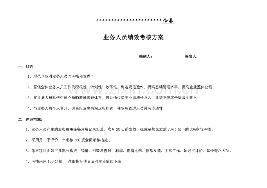销售业务人员绩效考核方案.doc_第1页
