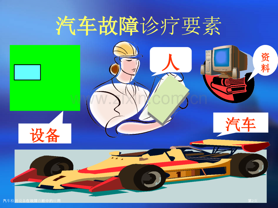 汽车检测设备在故障诊断中的应用.pptx_第2页