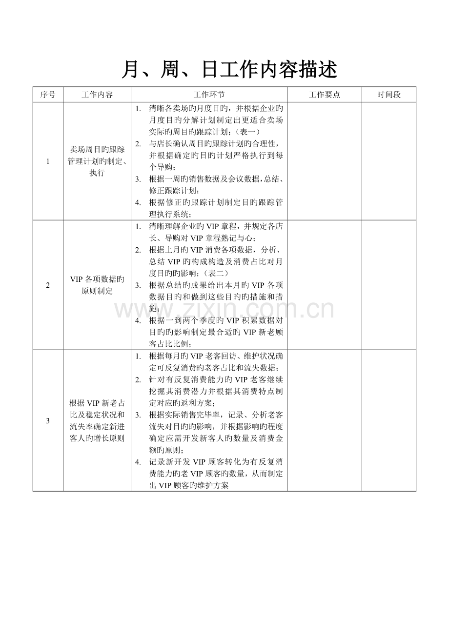 督导培训实操手册服装行业.doc_第1页