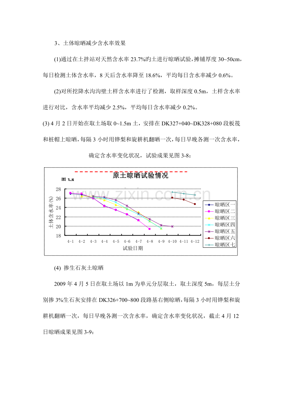 路基改良土填筑施工工艺与质量控制技术科研报告.doc_第2页