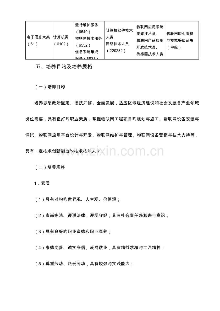 物联网应用技术专业人才培养方案.doc_第2页