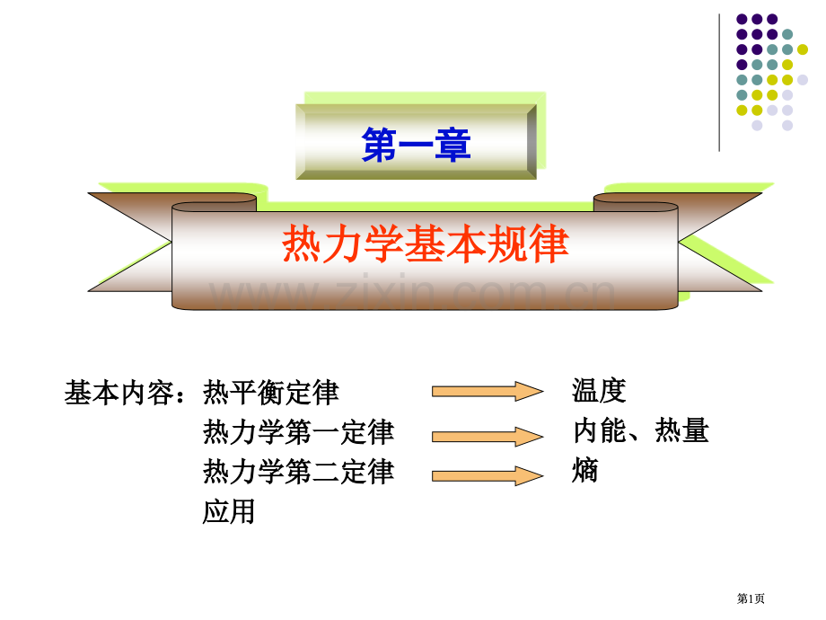 统计物理-公开课一等奖优质课大赛微课获奖课件.pptx_第1页