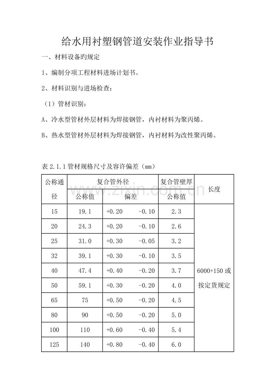 给水用衬塑钢管道安装作业指导书要点.doc_第1页