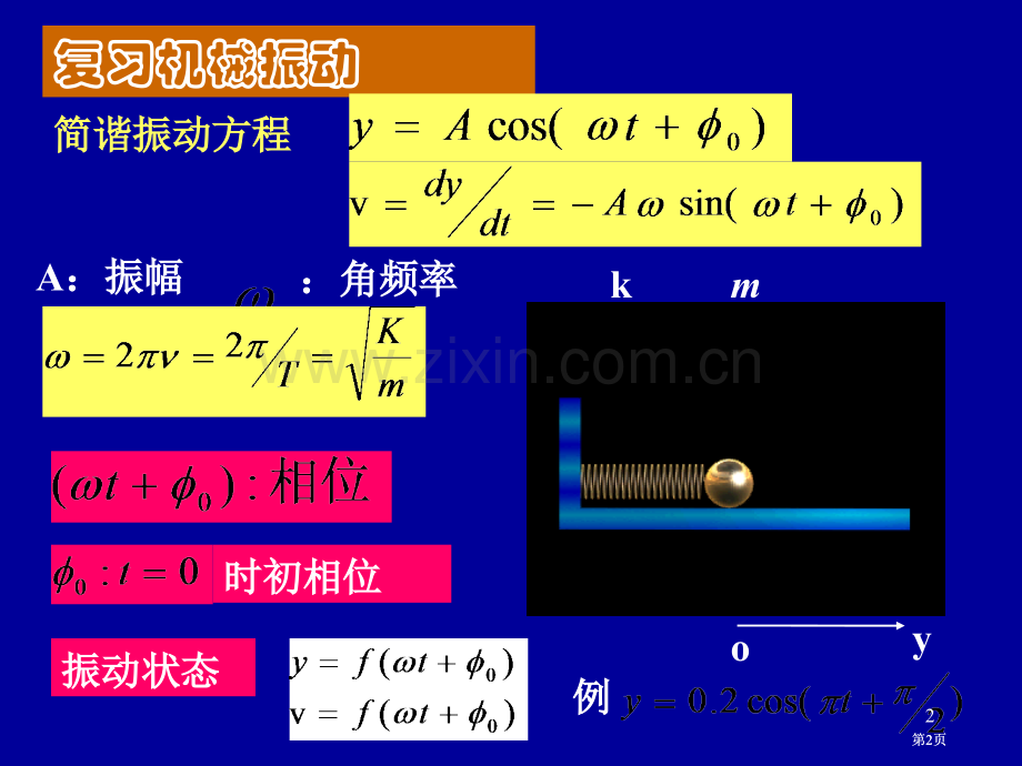 物理pt课件市公开课金奖市赛课一等奖课件.pptx_第2页