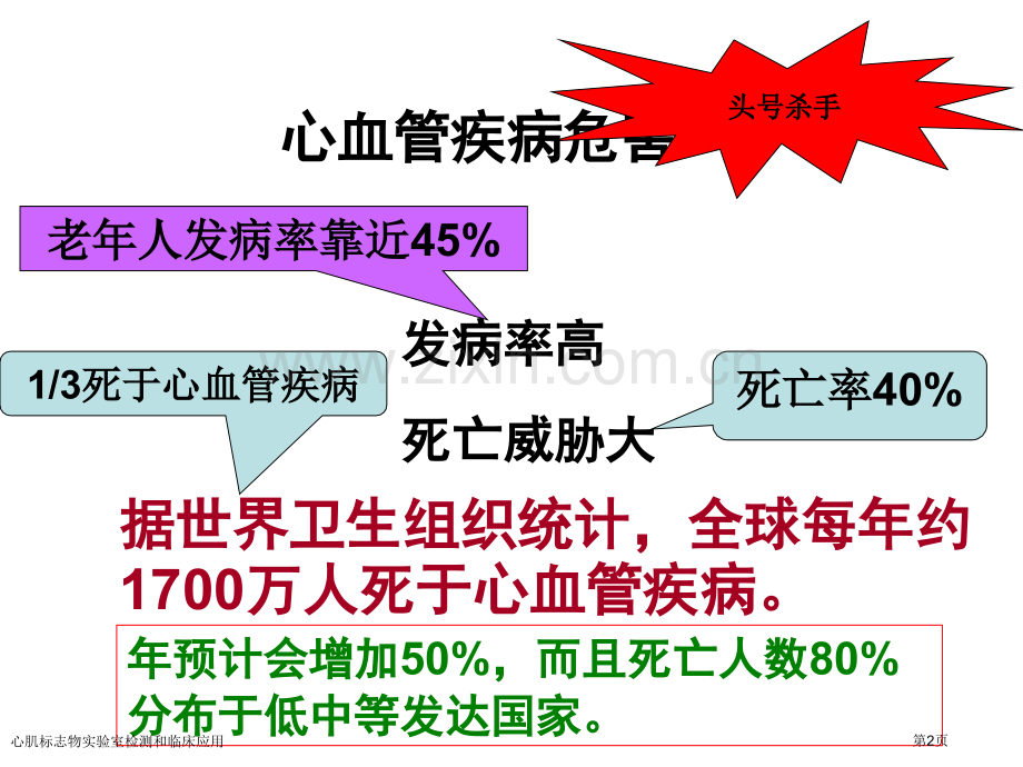 心肌标志物实验室检测和临床应用专家讲座.pptx_第2页