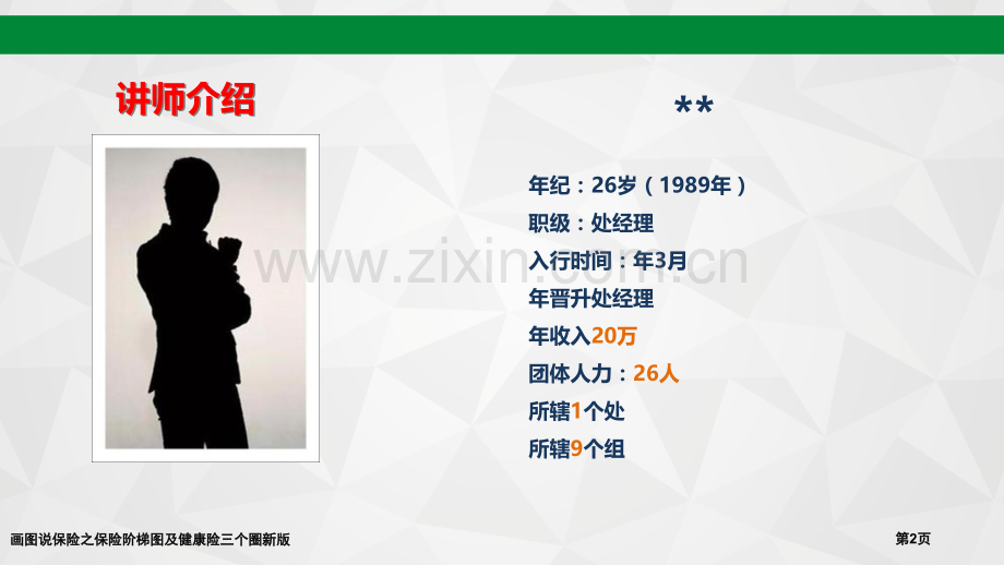 画图说保险之保险阶梯图及健康险三个圈新版.pptx_第2页