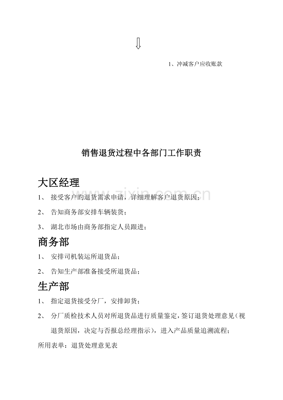 销售退货业务流程图.doc_第2页