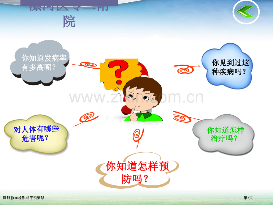 深静脉血栓形成干预策略.pptx_第2页