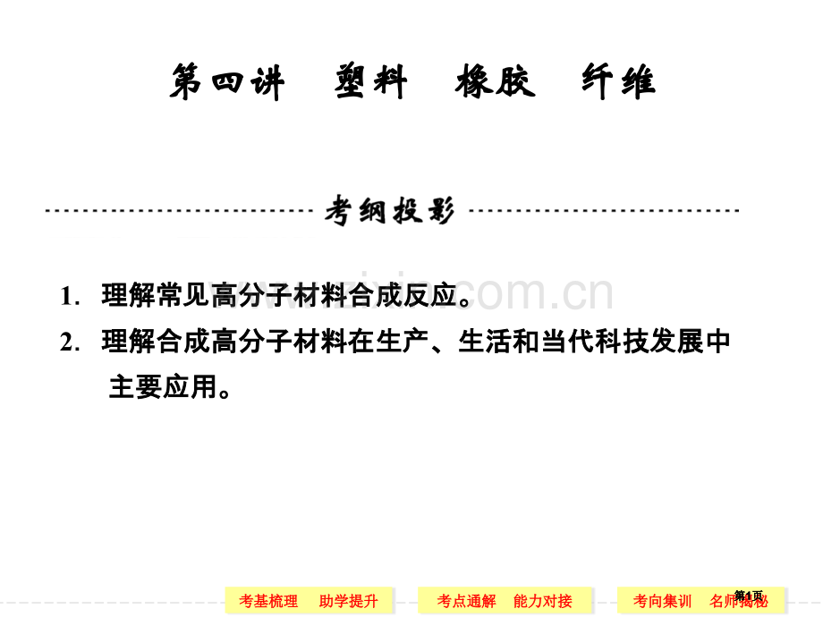 高考化学一轮复习第四讲塑料橡胶纤维公开课一等奖优质课大赛微课获奖课件.pptx_第1页