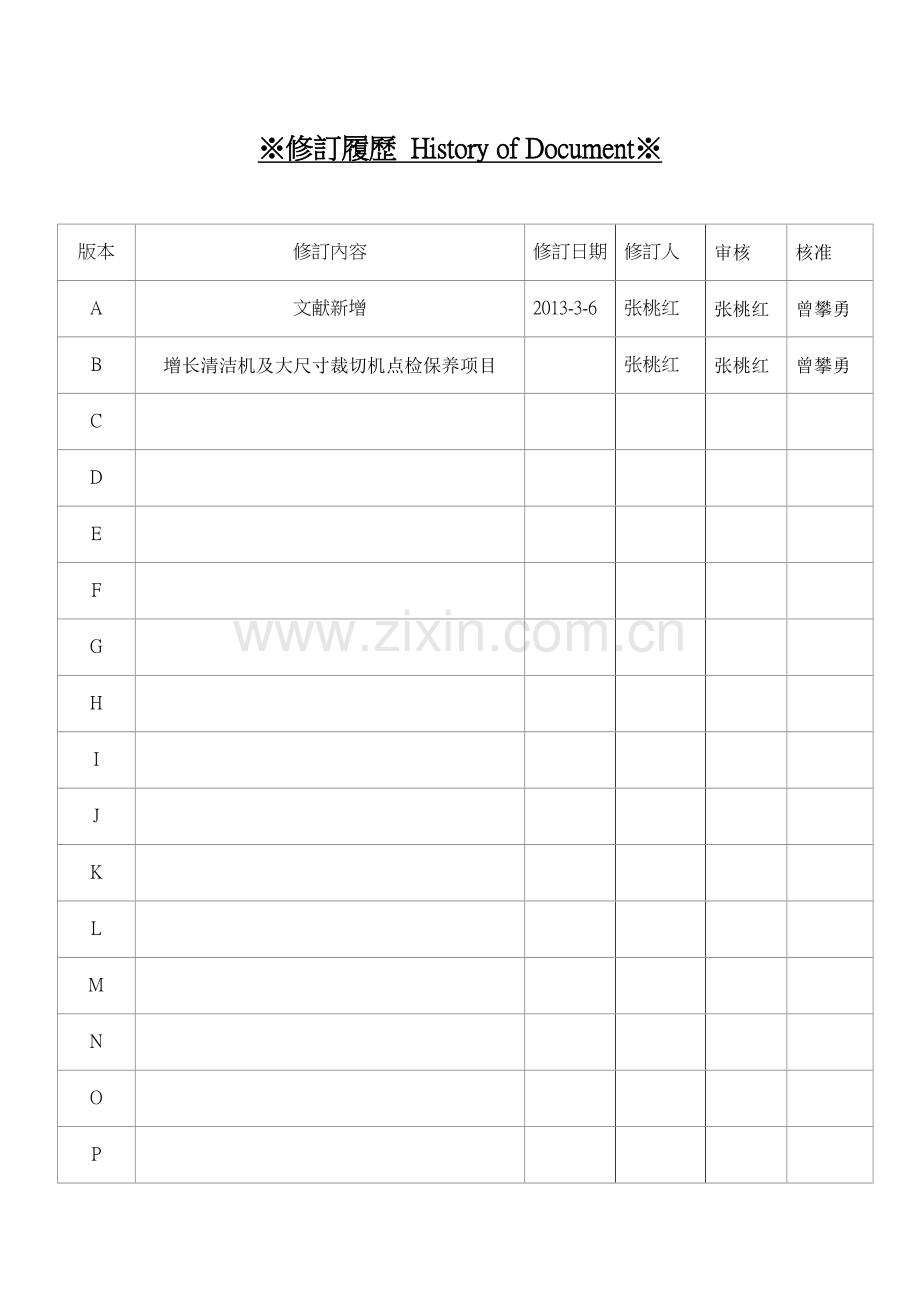 生产设备保养作业规范.doc_第2页