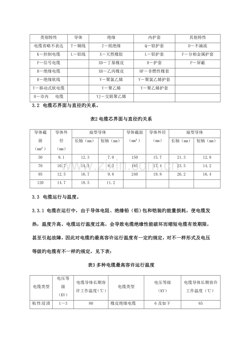 玉门电力电缆检修规程资料.doc_第2页