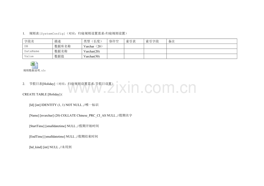 规则表SystemConfig对应归寝规则设置需求归寝规则设.doc_第1页