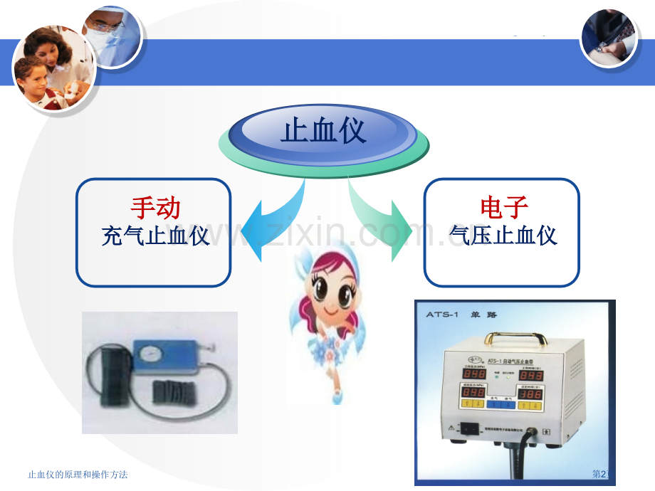 止血仪的原理和操作方法专家讲座.pptx_第2页