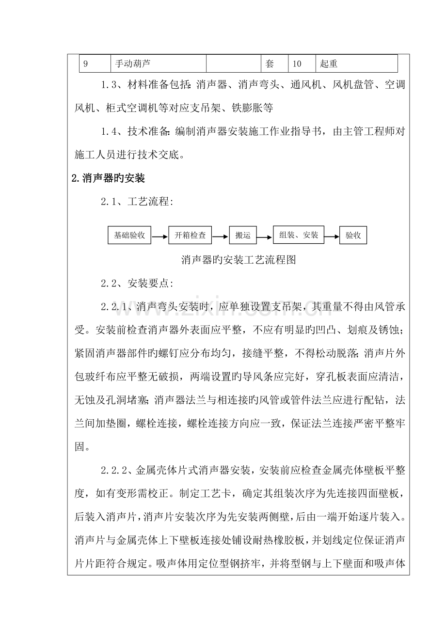 设备安装技术交底.docx_第2页