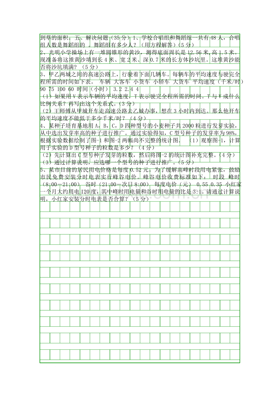 2018年小升初数学模拟试卷.docx_第2页
