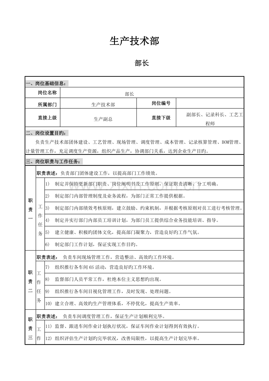 生产技术部岗位说明书.docx_第1页