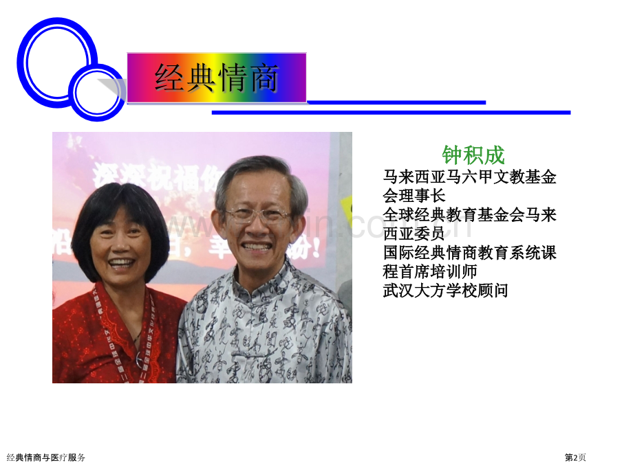 经典情商与医疗服务.pptx_第2页