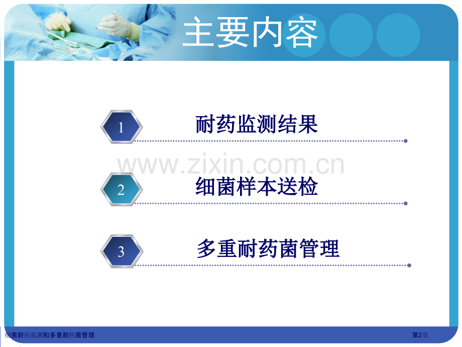 细菌耐药监测和多重耐药菌管理专家讲座.pptx_第2页