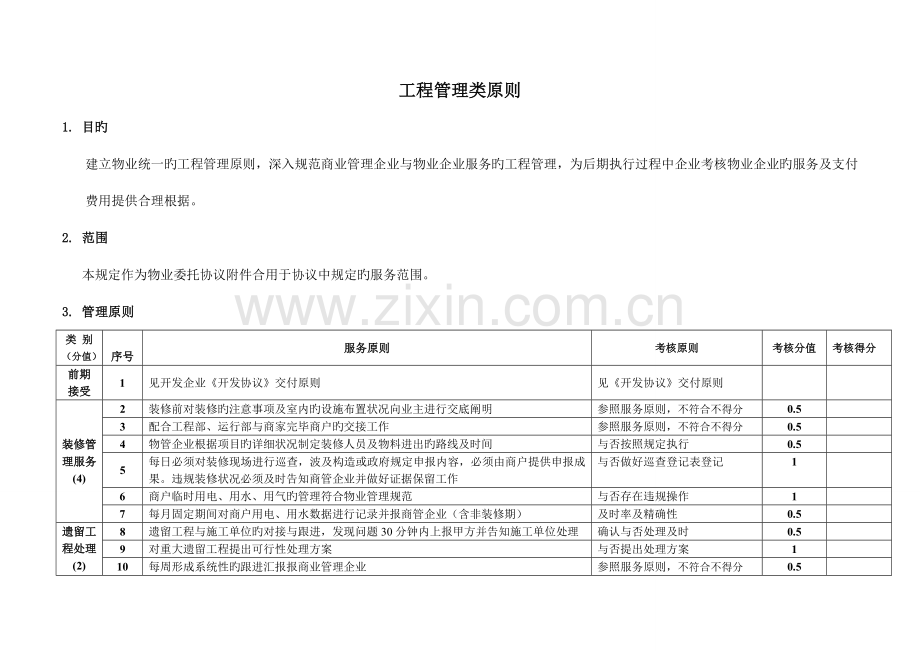 物业服务标准工程管理标准.doc_第1页