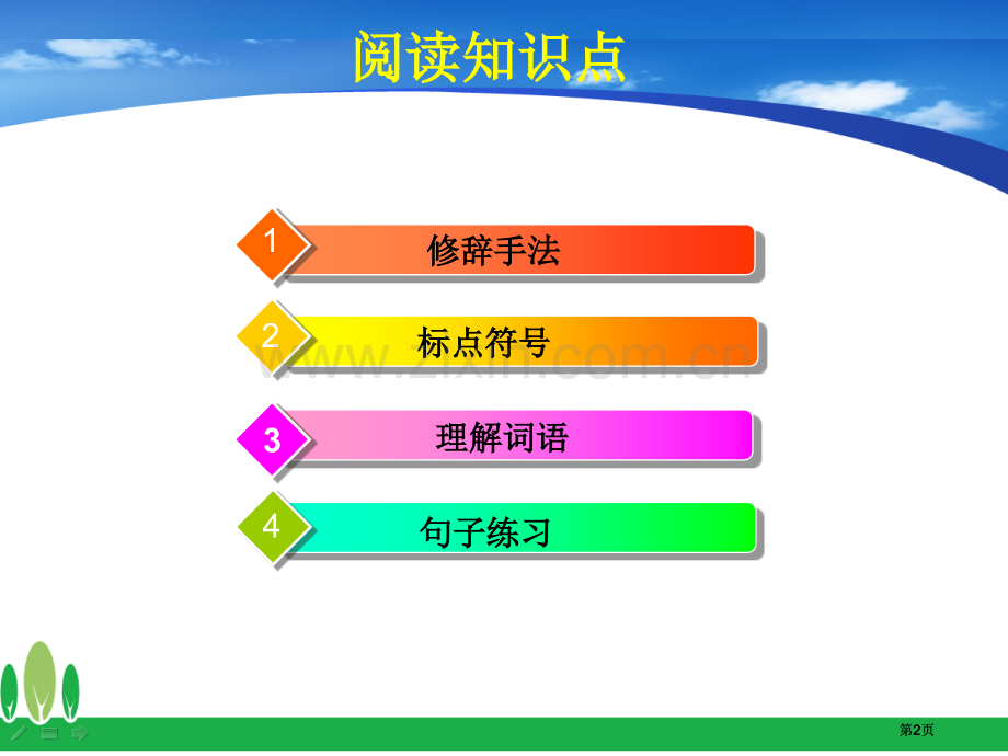 四年级语文期中复习阅读专题市公开课金奖市赛课一等奖课件.pptx_第2页