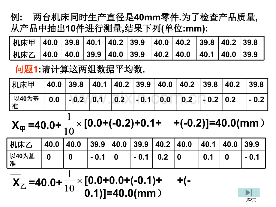 年方差和标准差下学期新人教版公开课一等奖优质课大赛微课获奖课件.pptx_第2页