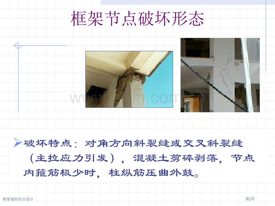 框架梁柱结点设计.pptx_第2页