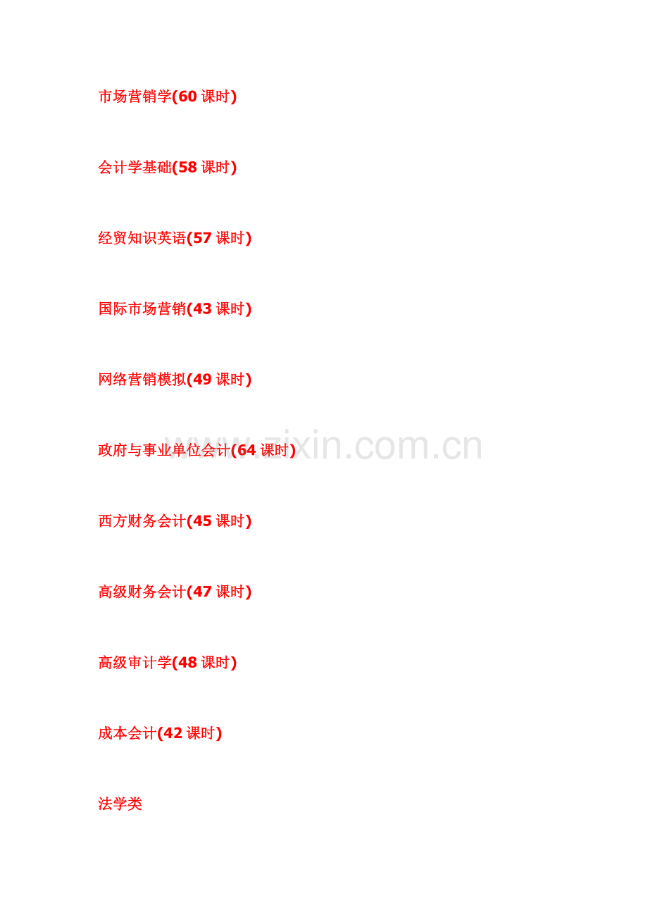 自学技术网址大全.docx_第1页
