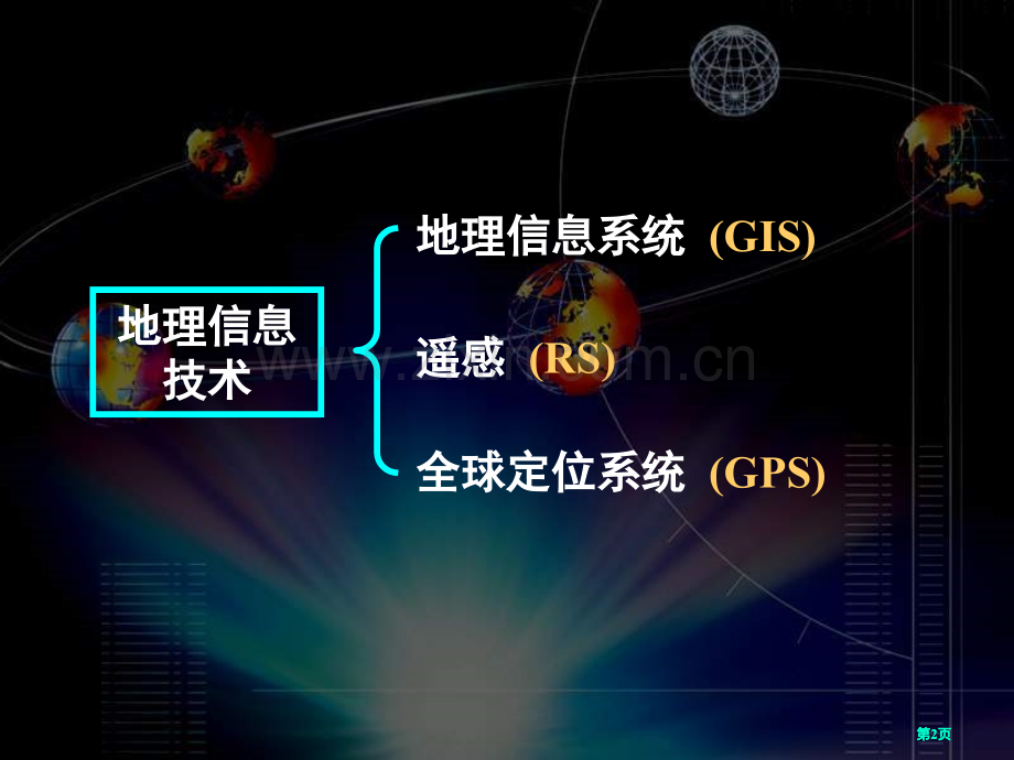 地理信息技术的应用市公开课金奖市赛课一等奖课件.pptx_第2页