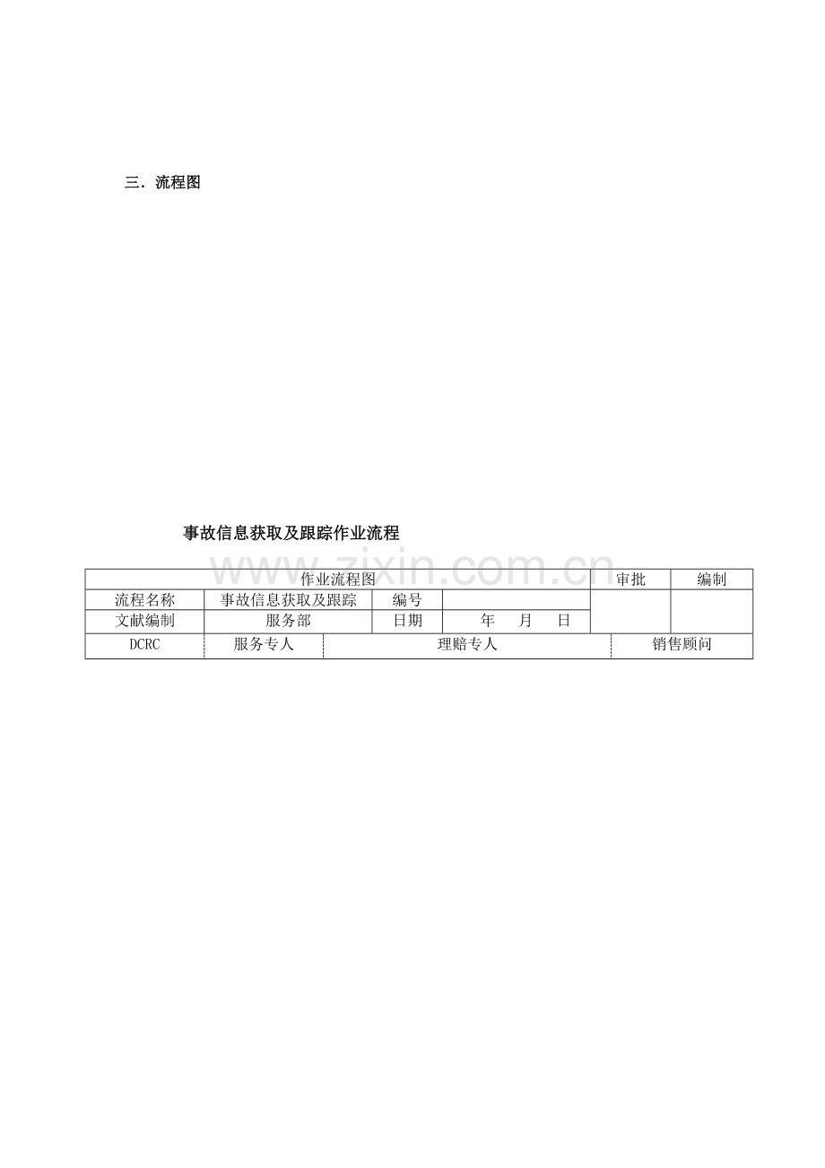 福特汽车四店钣喷流程之事故信息获取及跟踪.doc_第2页