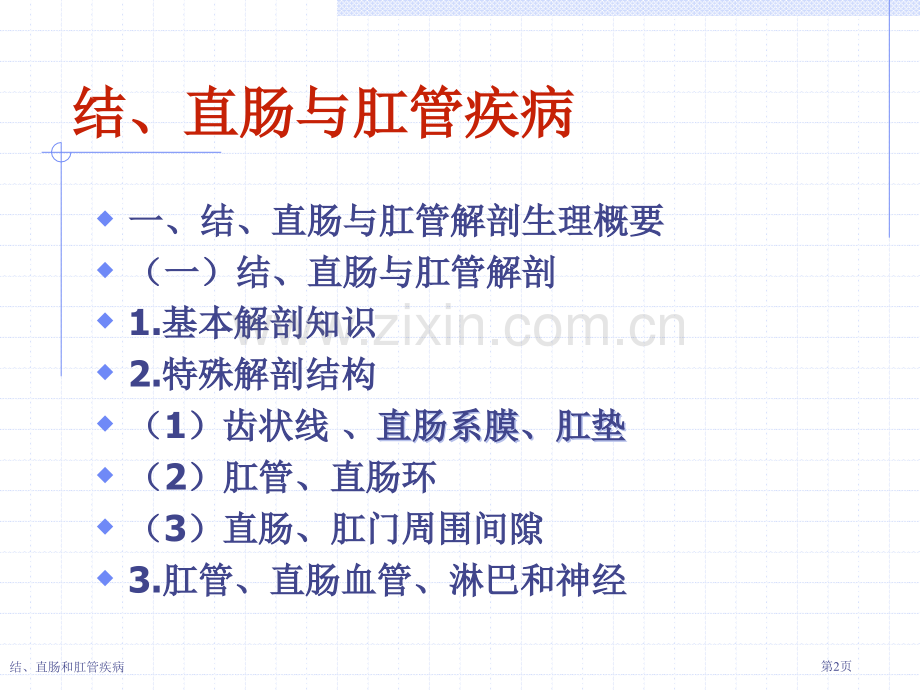 结、直肠和肛管疾病专家讲座.pptx_第2页