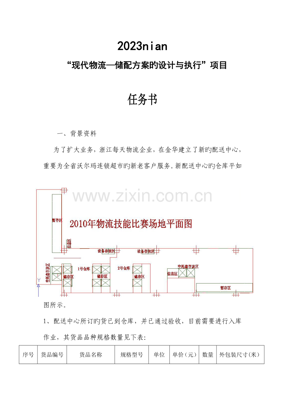 现代物流储配方案的设计与执行项目.doc_第1页