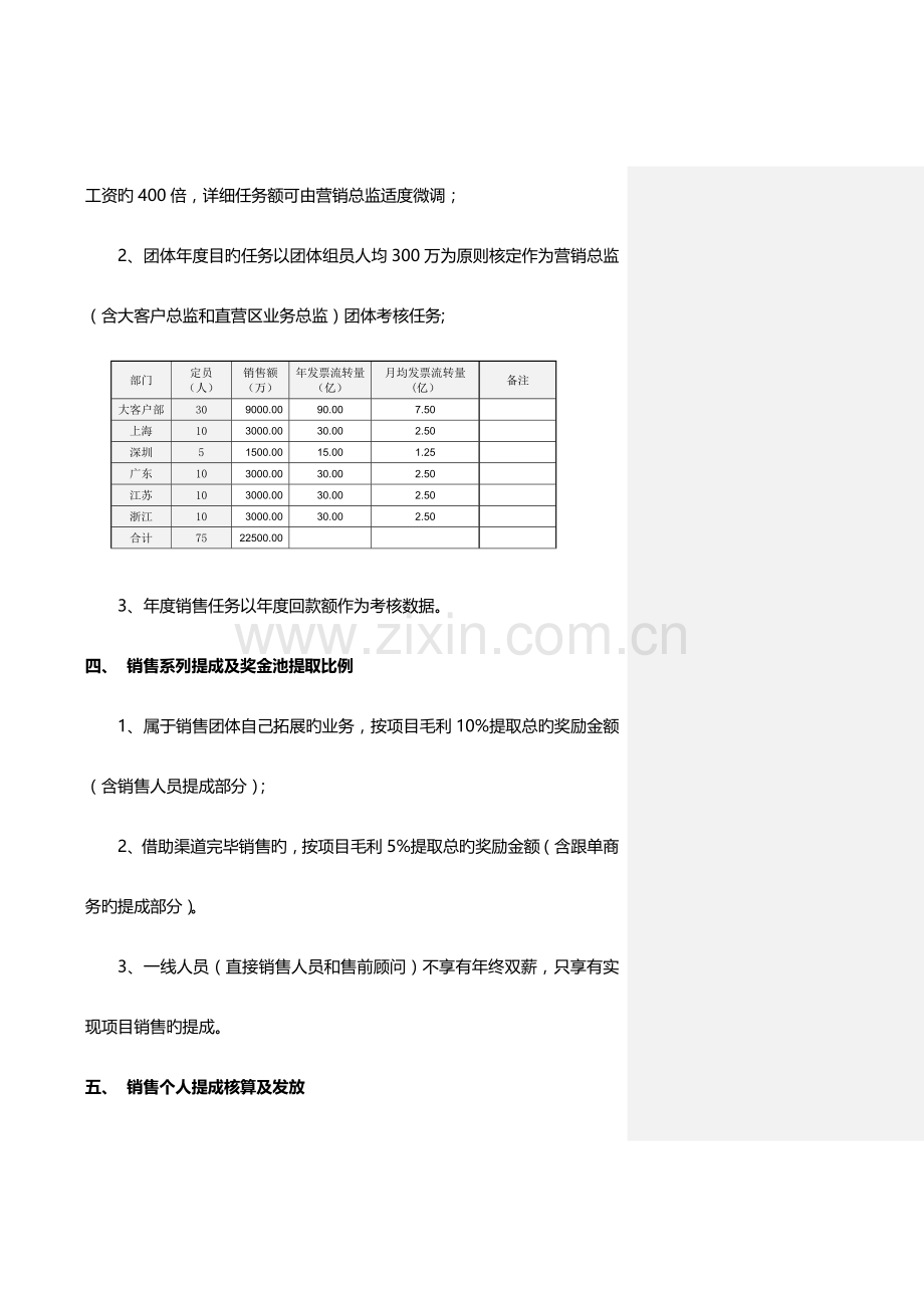 电子发票业务提成管理制度.docx_第2页
