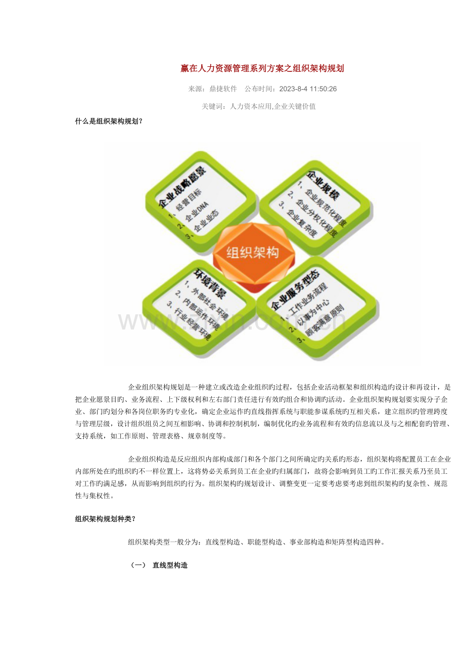 赢在人力资源管理系列方案之组织架构规划.doc_第1页