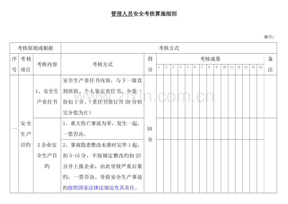 管理人员安全考核实施细则.doc_第1页