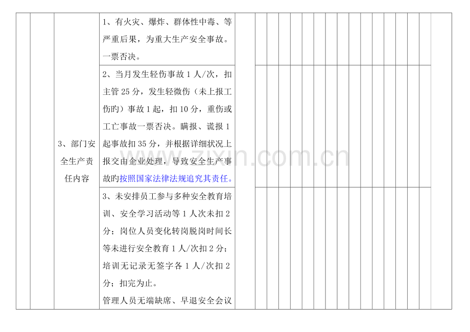 管理人员安全考核实施细则.doc_第2页