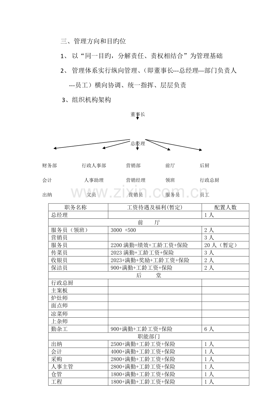 酒店开业筹备工作计划.docx_第2页
