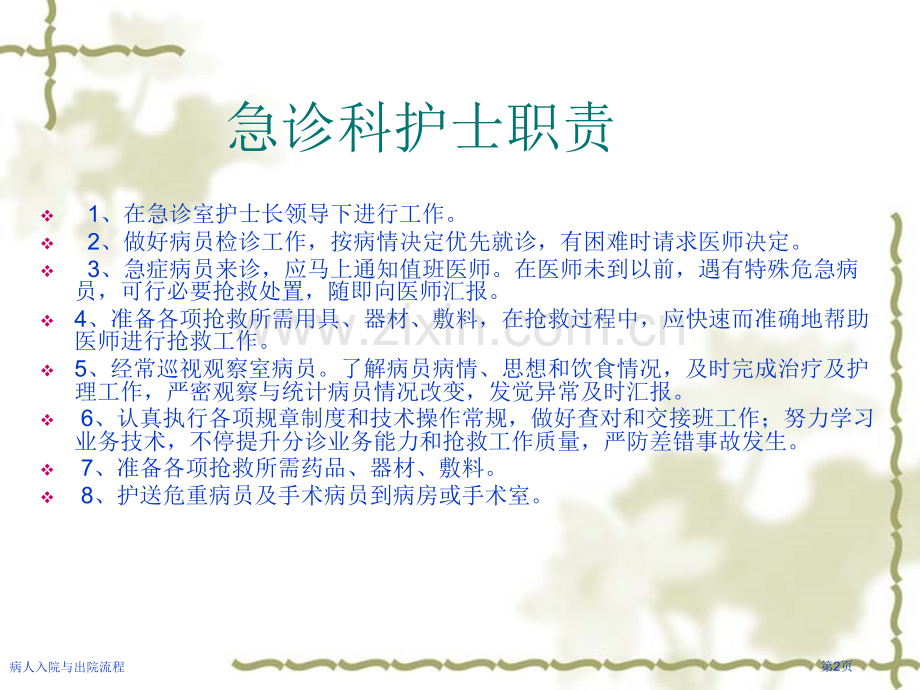 病人入院与出院流程.pptx_第2页