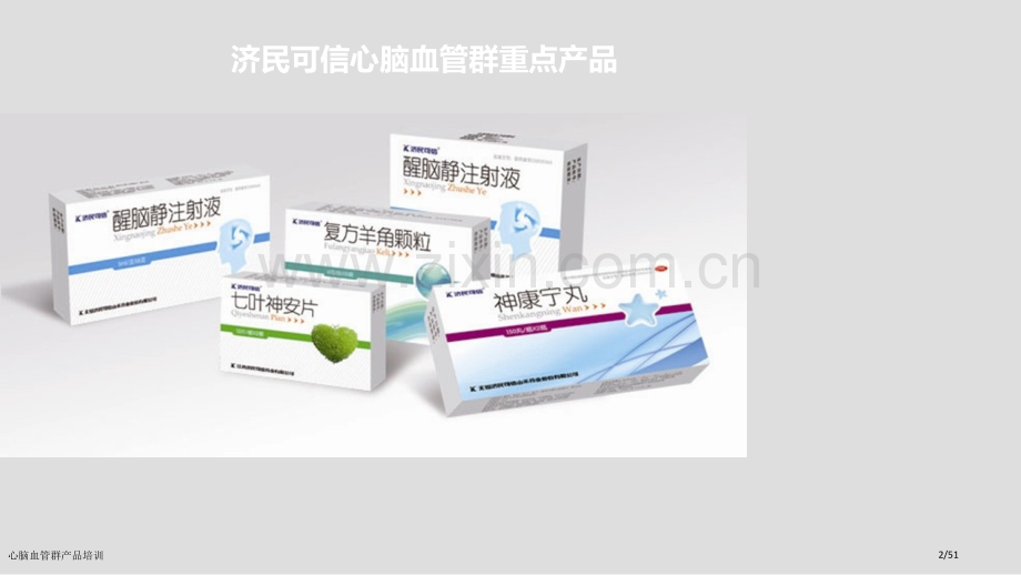 心脑血管群产品培训.pptx_第2页
