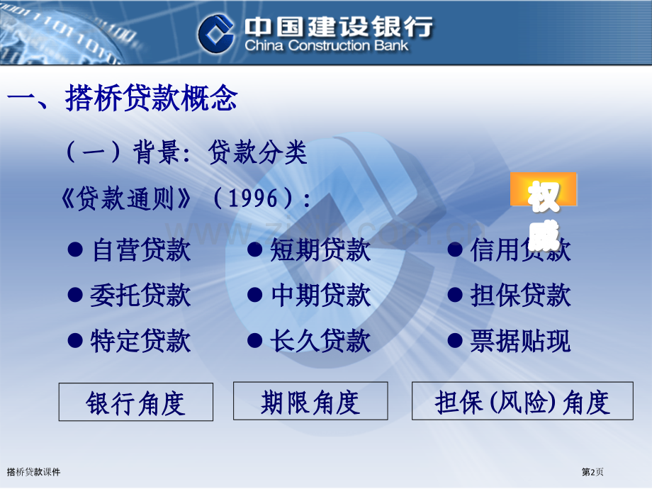 搭桥贷款课件.pptx_第2页