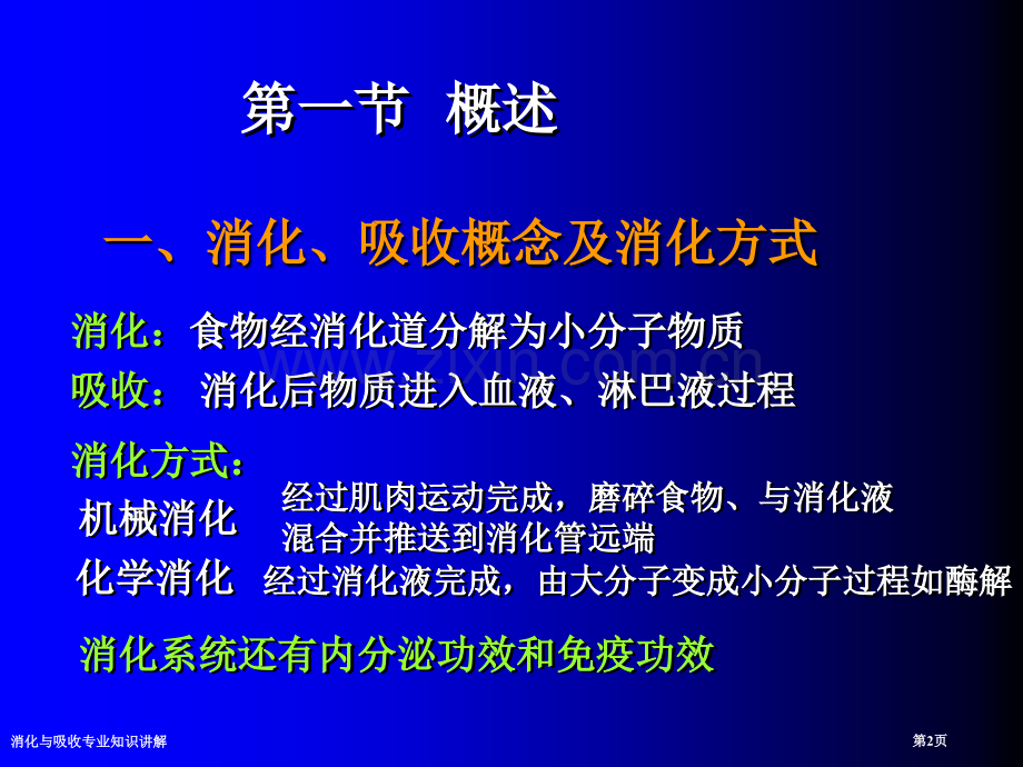 消化与吸收专业知识讲解专家讲座.pptx_第2页