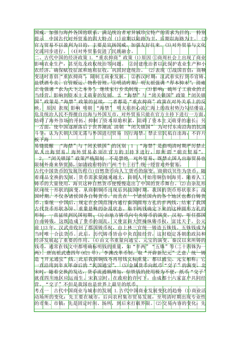 2019高考历史复习古代中国经济的基本结构与特点-有答案.docx_第2页