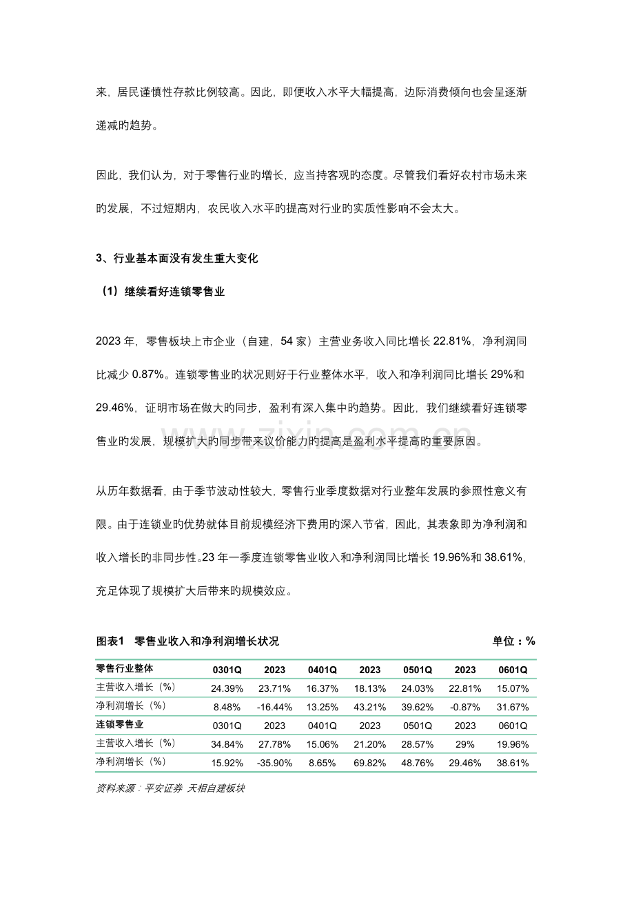 零售行业报告.doc_第2页