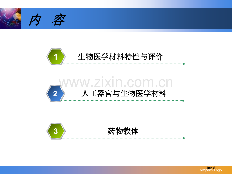 生物医学功能材料公开课一等奖优质课大赛微课获奖课件.pptx_第2页