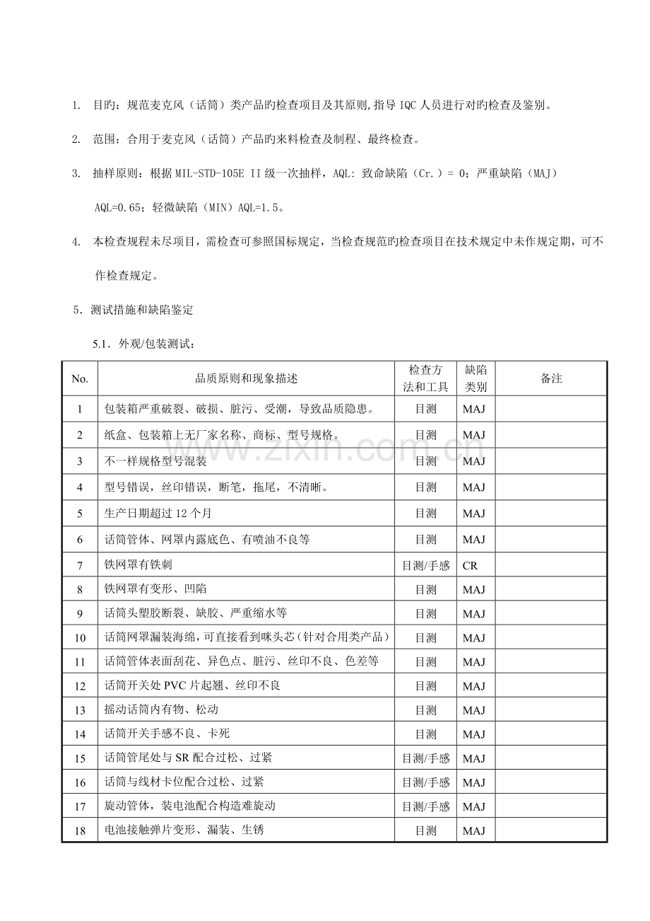 麦克风(话筒)检验规范.doc_第1页